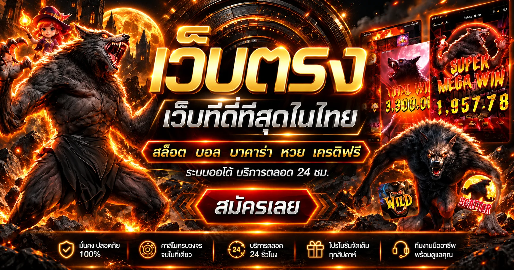 สิทธิ์คืนยอดเสียและบริการ COINX888